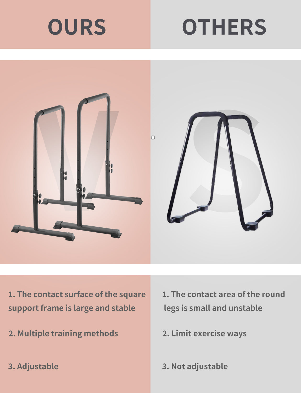 Fitarc Dip Bar, Adjustable Dip Stand Station With Safety Connector for Full Body Strength Training. Adjustable Height from 30” – 39”, Pull-Ups, Push Ups.